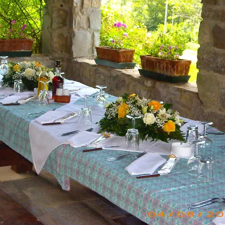 Campo Di Bonis Farm stay *